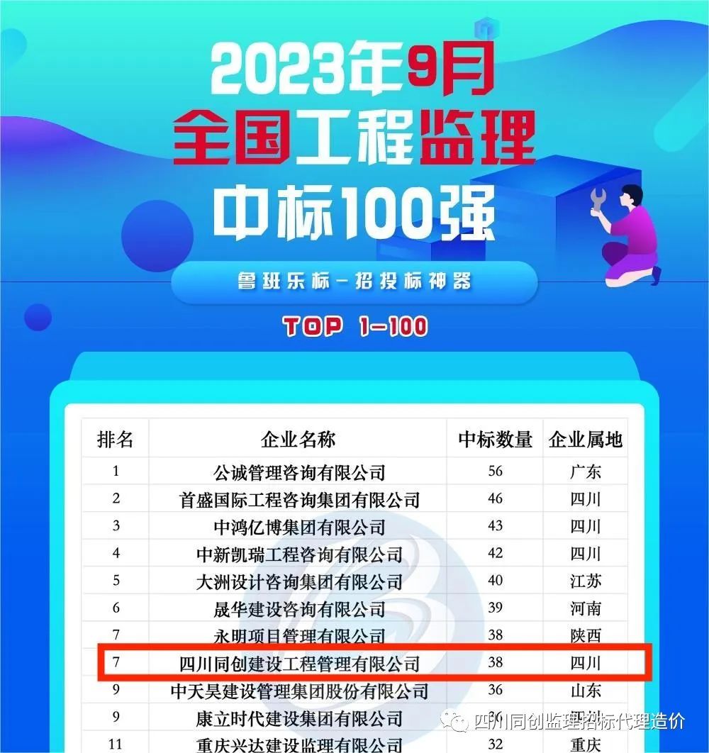 1700710488406093383.jpg 微信圖片_20231123113534.jpg